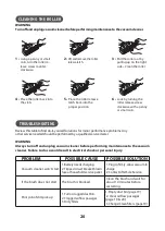 Preview for 20 page of Moulinex dualio Manual