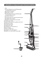 Preview for 23 page of Moulinex dualio Manual