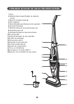 Preview for 33 page of Moulinex dualio Manual