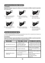 Preview for 50 page of Moulinex dualio Manual