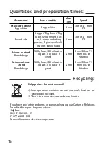 Preview for 18 page of Moulinex Easy Power Manual