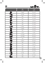 Preview for 45 page of Moulinex Easy rice MK123D10 Manual