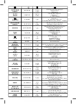 Preview for 49 page of Moulinex Easy rice MK123D10 Manual