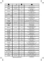 Preview for 50 page of Moulinex Easy rice MK123D10 Manual