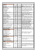 Preview for 11 page of Moulinex EXOTIC Manual