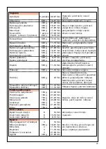 Preview for 53 page of Moulinex EXOTIC Manual