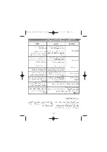 Предварительный просмотр 18 страницы Moulinex FACICLIC LM301141 Manual