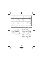 Предварительный просмотр 25 страницы Moulinex FACICLIC LM301141 Manual