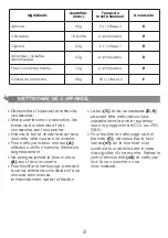 Preview for 8 page of Moulinex FACICLIC Instructions Manual