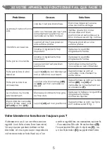 Preview for 9 page of Moulinex FACICLIC Instructions Manual