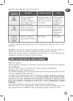 Preview for 7 page of Moulinex Food Prep LM91HD32 Manual