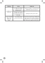 Preview for 16 page of Moulinex Food Prep LM91HD32 Manual