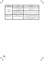 Preview for 30 page of Moulinex Food Prep LM91HD32 Manual