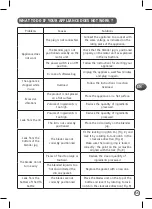 Preview for 57 page of Moulinex Food Prep LM91HD32 Manual