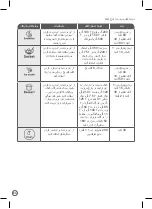 Preview for 66 page of Moulinex Food Prep LM91HD32 Manual