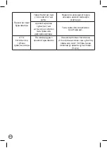 Preview for 92 page of Moulinex Food Prep LM91HD32 Manual