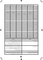 Preview for 48 page of Moulinex Fresh Express Cube & Stick Manual