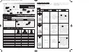 Preview for 14 page of Moulinex Fresh Express DJ 7533 Manual