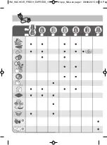 Preview for 10 page of Moulinex Fresh Express DJ75 Series Instruction Booklet