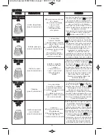 Preview for 7 page of Moulinex FRESH EXPRESS DJ750G Instructions Manual