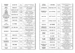 Preview for 12 page of Moulinex FRESH EXPRESS DJ753510 Manual