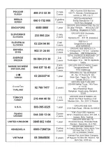 Preview for 13 page of Moulinex FRESH EXPRESS DJ753510 Manual