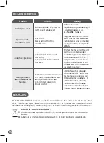 Preview for 22 page of Moulinex Fresh Express Spiral DJ654110 Manual