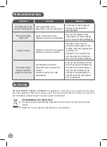 Preview for 28 page of Moulinex Fresh Express Spiral DJ654110 Manual