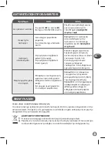 Preview for 53 page of Moulinex Fresh Express Spiral DJ654110 Manual