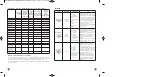 Preview for 8 page of Moulinex Fresh Max Manual