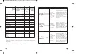 Preview for 17 page of Moulinex Fresh Max Manual