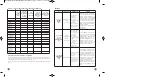 Preview for 23 page of Moulinex Fresh Max Manual