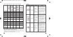 Preview for 35 page of Moulinex Fresh Max Manual