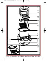 Preview for 4 page of Moulinex FRIDELYS User Manual