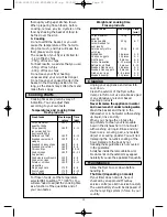 Предварительный просмотр 16 страницы Moulinex FRIDELYS User Manual