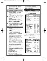 Preview for 34 page of Moulinex FRIDELYS User Manual