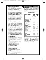 Preview for 68 page of Moulinex FRIDELYS User Manual