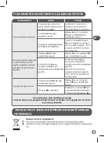 Предварительный просмотр 23 страницы Moulinex FRUTELIA PLUS JU370810 Manual