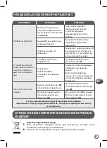 Предварительный просмотр 51 страницы Moulinex FRUTELIA PLUS JU370810 Manual