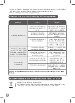 Preview for 12 page of Moulinex FRUTELIA PLUS JU420D10 Manual