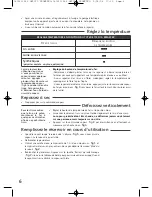 Предварительный просмотр 6 страницы Moulinex GM 7070 Prompteo Manual