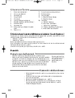 Preview for 30 page of Moulinex GM 7070 Prompteo Manual