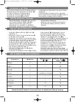 Preview for 14 page of Moulinex GRANNY JU5995 Manual