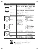 Предварительный просмотр 24 страницы Moulinex hapto click and mix Quick Manual