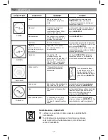 Предварительный просмотр 36 страницы Moulinex hapto click and mix Quick Manual