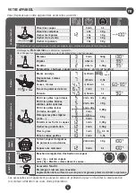 Preview for 13 page of Moulinex HF906B10 Manual