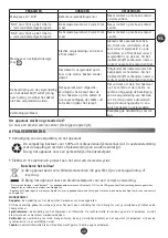 Preview for 47 page of Moulinex HF906B10 Manual