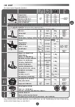 Preview for 53 page of Moulinex HF906B10 Manual