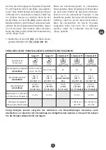 Preview for 61 page of Moulinex HF906B10 Manual