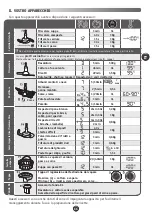 Preview for 73 page of Moulinex HF906B10 Manual